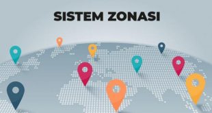 Sistem Zonasi